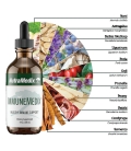 ImmuneMedix 120ml